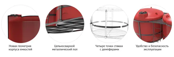 Кассета 6м3 TRN СБ для СЗР/воды