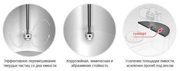 Емкость дозировочная 100 усиленная до 1.3 N белая с турбинной мешалкой