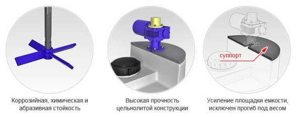 Емкость дозировочная 100 усиленная до 1.3 Nбелая с лопастной мешалкой