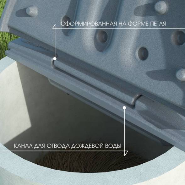 Крышка колодца Rostok складная